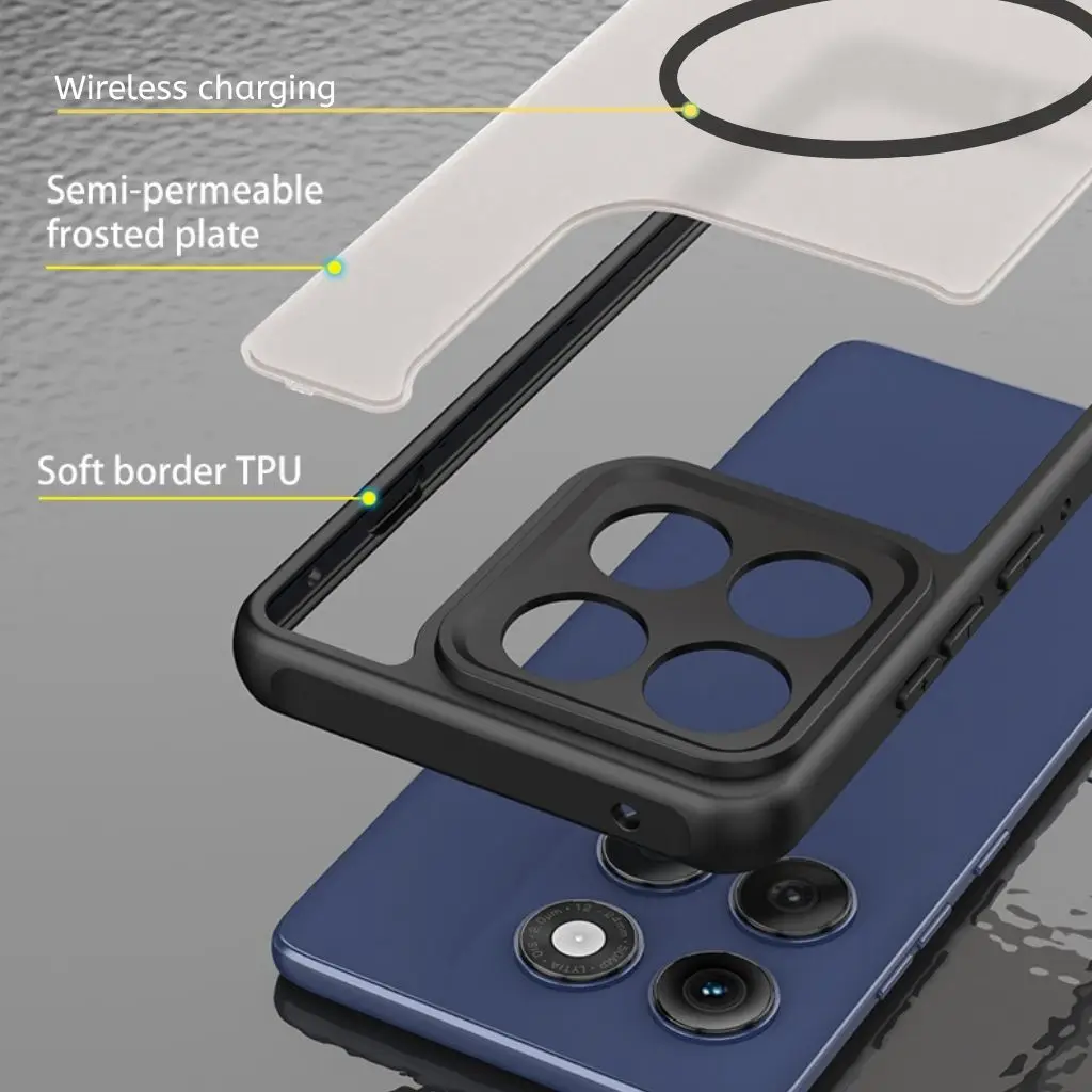 สําหรับ Motorola Edge 60 Pro 6 - Phone Accessories Online Store บทวิจารณ์และราคา