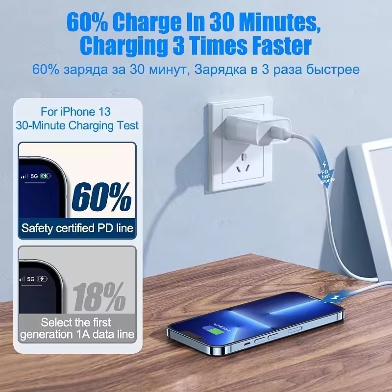 20 ชิ้นสําหรับ Apple iPhone 15 - Phone Accessories Online บทวิจารณ์และราคา